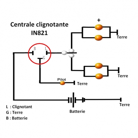 Chaft - Centrale Clignotant Yamaha